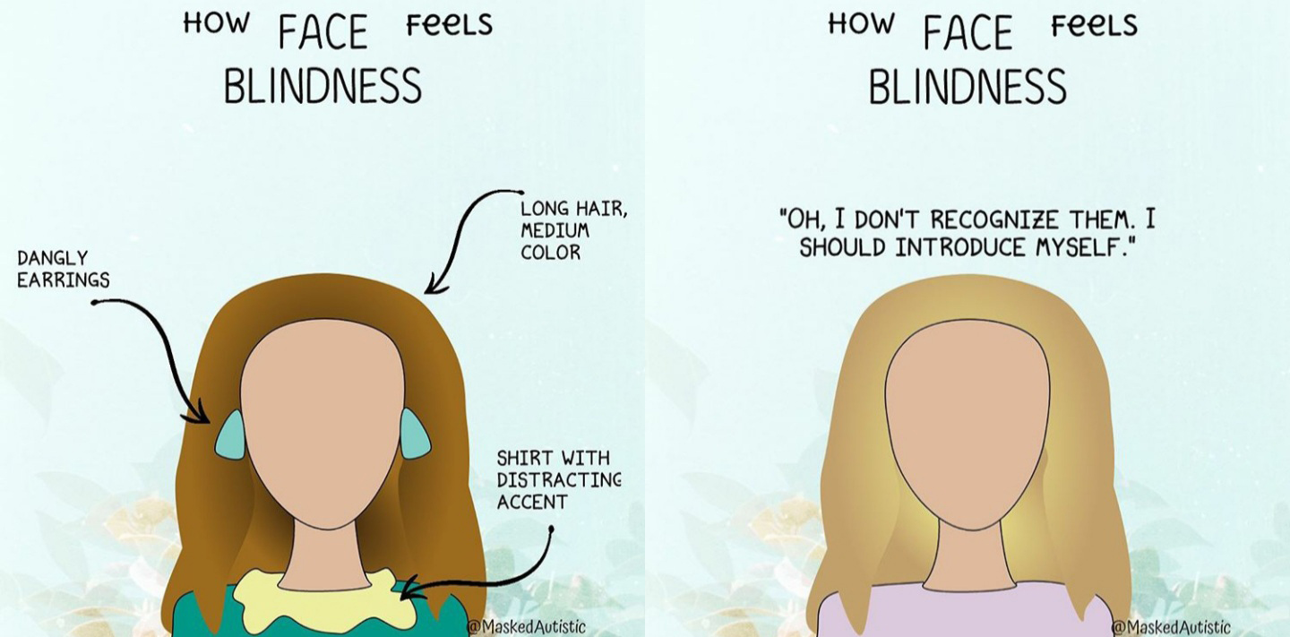 A Permanent Residence in the Uncanny Valley Face Blindness From an